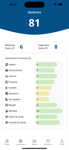 Balanced Scorecard - Use GoodLiife to Track Your Progress